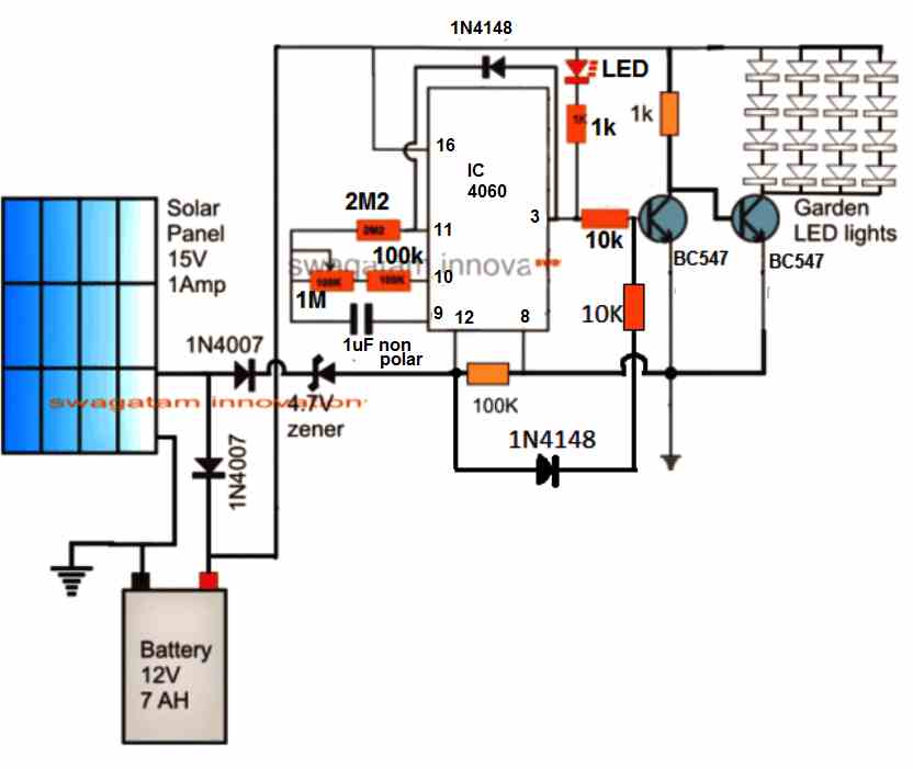Diagramas de Circuito
