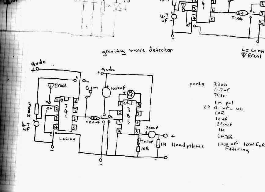 Batidas de asa de mosquito