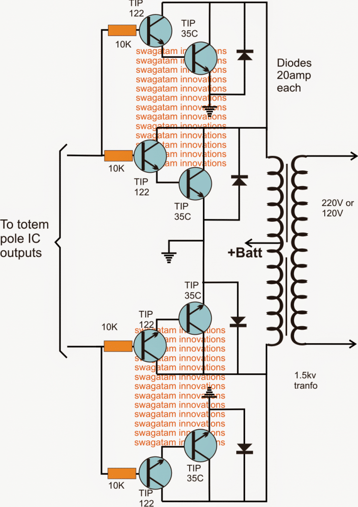 Como atualizar baixa potência para alta potência