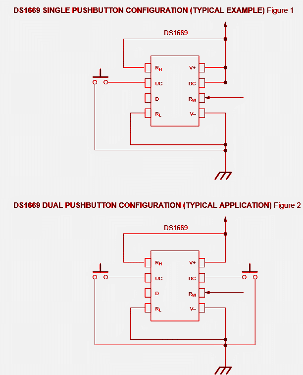 OPERACIONAL ESPECIFICAÇÕES
