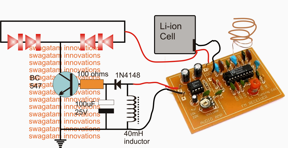 O rádio FM como receptor