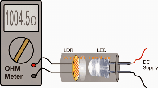 Diagrama de circuito