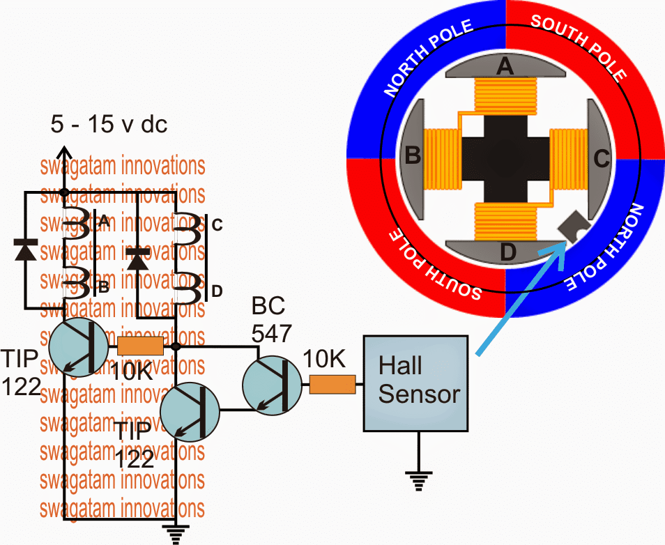 Circuito de driver BLDC básico