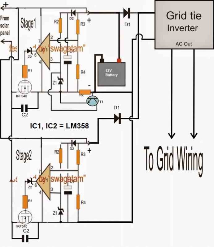 Otimização da rede, eletricidade solar com inversor 2 O design