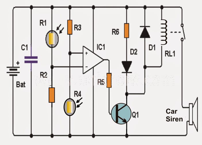 Diagrama de circuito