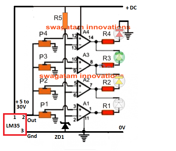 BOM para o circuito detector de temperatura de 4 LEDs proposto