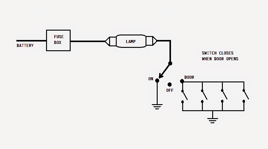 O Conceito de Circuito