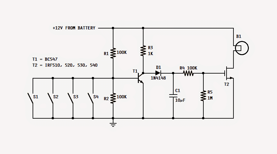 O Conceito de Circuito