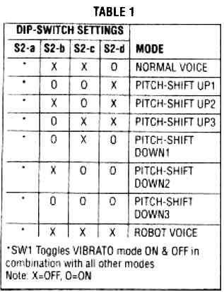 Outro circuito modulador de voz simples