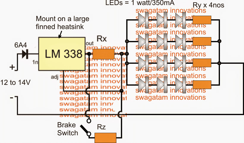Aplicando o controle de escurecimento