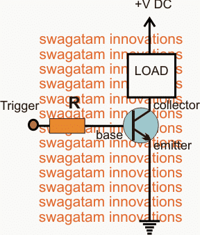 O que é um resistor