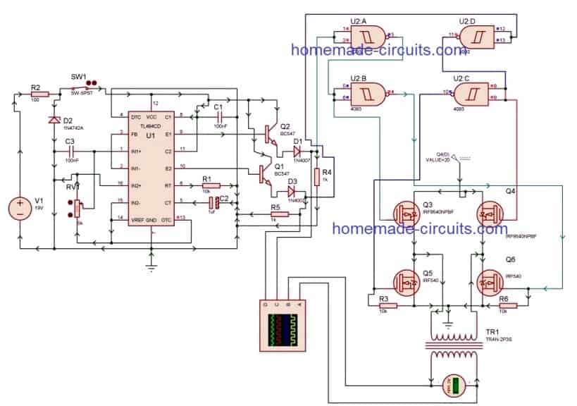 Circuito Inversor de Ponte Completa TL494