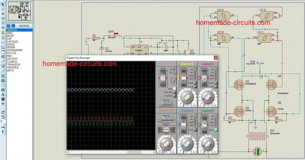 Resultados simulados