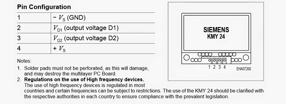 Detalhe da pinagem do IC do sensor de microondas