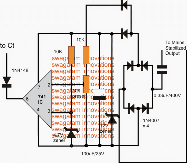 Selecionando a Frequência