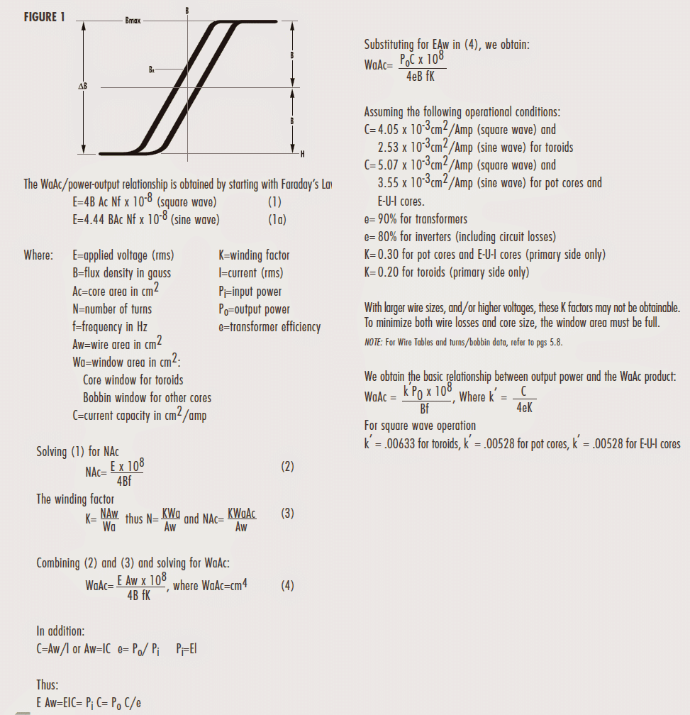 SELEÇÃO DO TAMANHO DO NÚCLEO DO TRANSFORMADOR