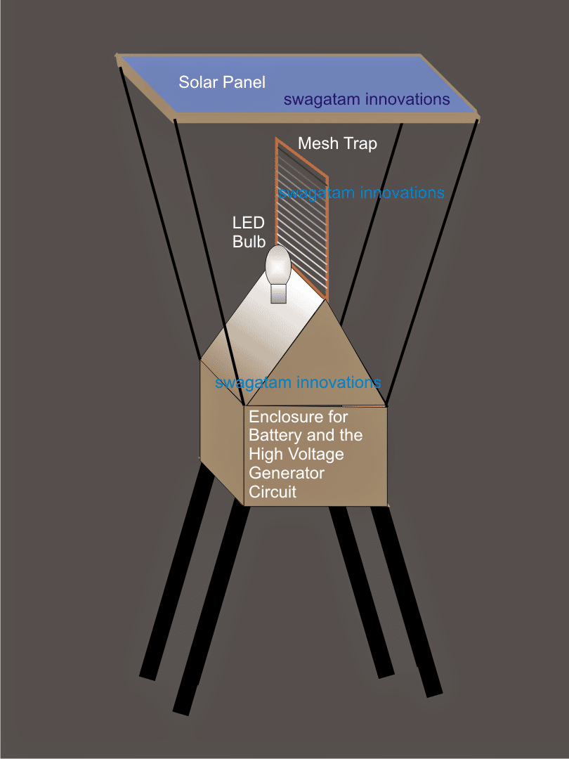 Circuito Solar Insect Killer para Proteção de Cultivos em Fazendas 1 Armadilha de Insetos