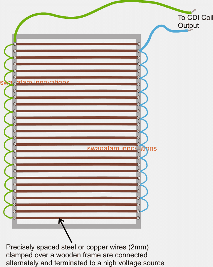 Circuito Solar Insect Killer para Proteção de Cultivos em Fazendas 3 Gerador de alta tensão
