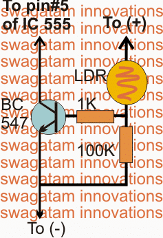 Circuito Solar Insect Killer para Proteção de Cultivos em Fazendas 5 Fazendo a malha de eletrocussão