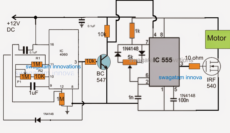  Especificações técnicas
