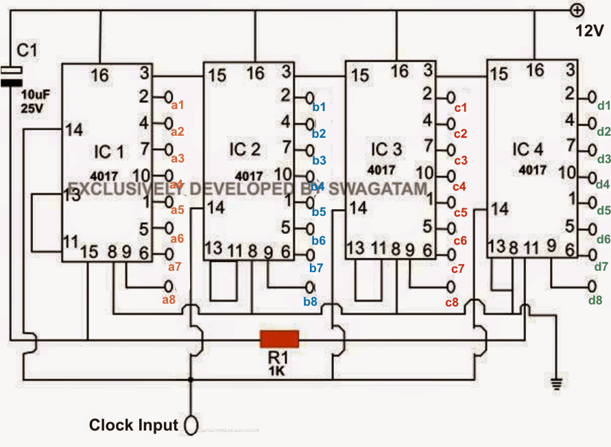 Entendendo o LED RGB