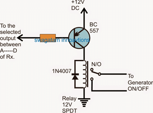 Circuito ATS de Controle Remoto - Troca de Rede/Gerador Sem Fio 7 4) O estágio do driver de relé