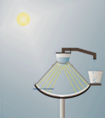 Faça água potável gratuita da água do mar