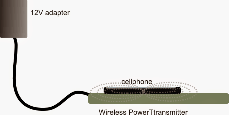 Circuito de carregador de celular sem fio 7 Fazendo uma versão PCB da bobina Pancake acima.