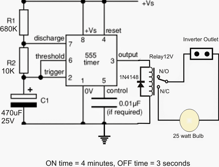 Resolvendo o problema de “desligamento automático sem carga” do inversor