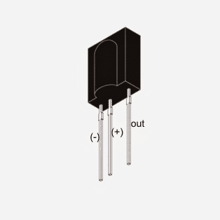 Pinagem do sensor