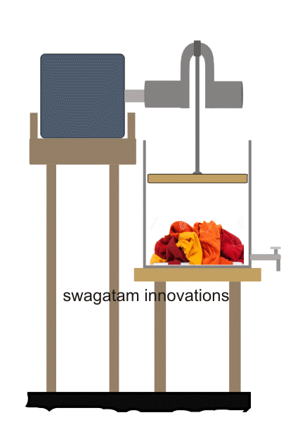 Faça este sistema de máquina de lavar simples 3 Simulando a operação da máquina de lavar