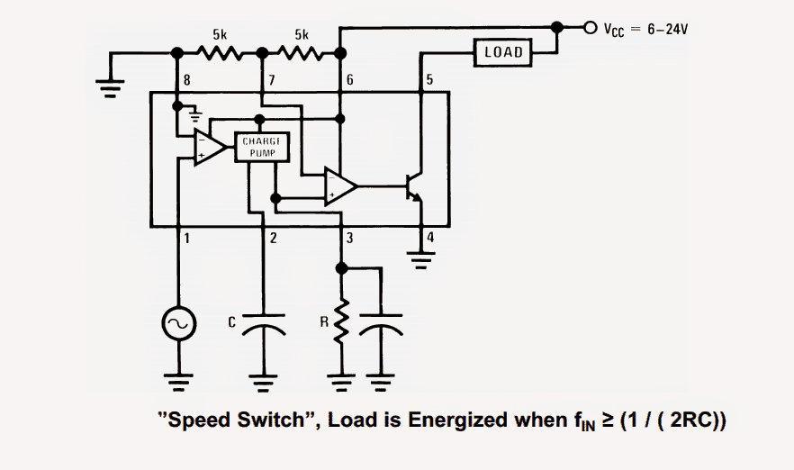 Outros parâmetros elétricos