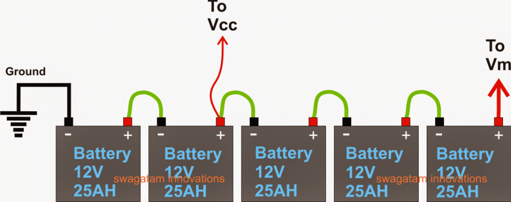 Como conectar a bateria (fonte de alimentação)