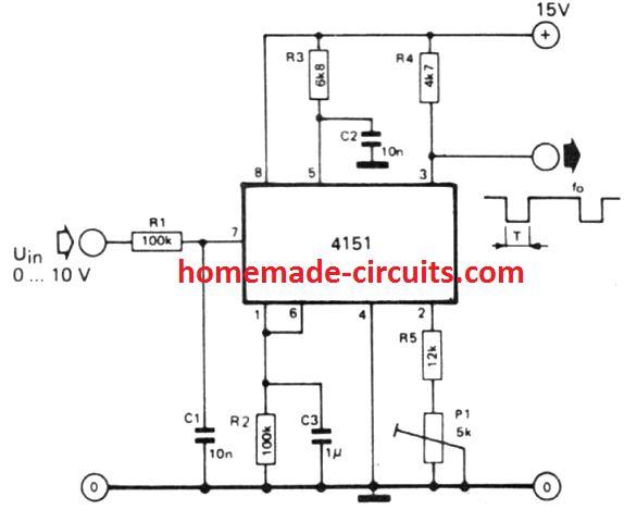 2) Usando IC 4151