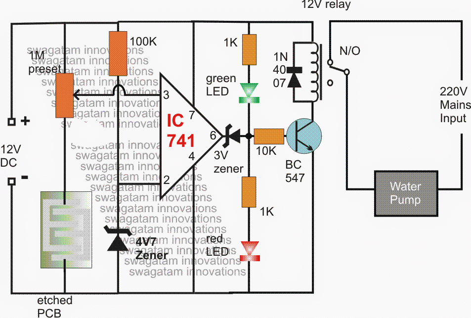 Diagrama de circuito