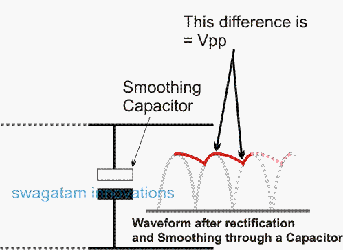 Fórmula padrão para calcular o capacitor do filtro