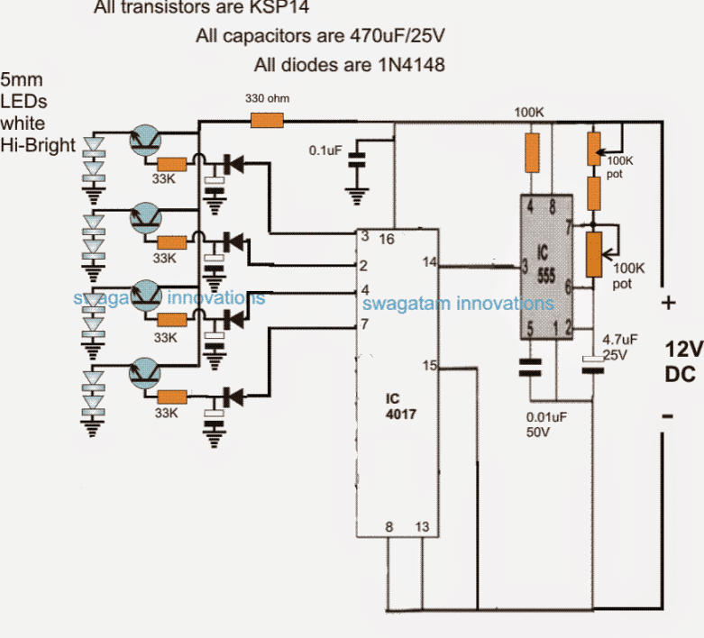 Esquema Simplificado