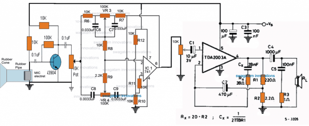 Resolvendo a consulta de circuito