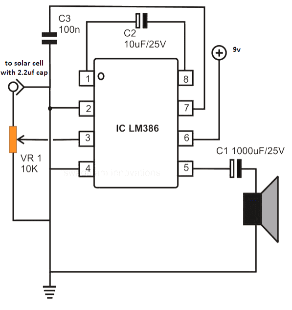 CIRCUITO RECEPTOR DO COMUNICADOR LASER