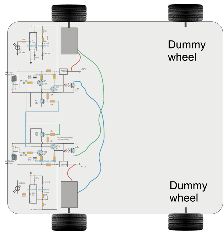 Configuração da roda