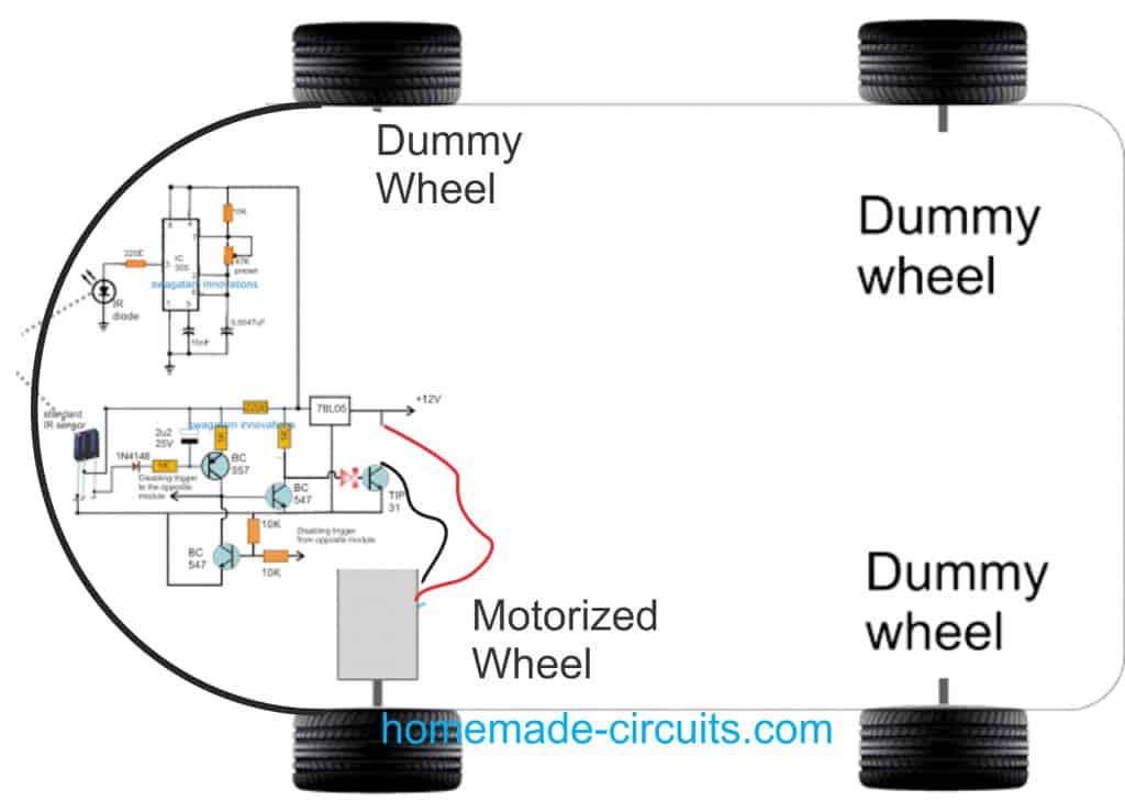 Configuração da roda