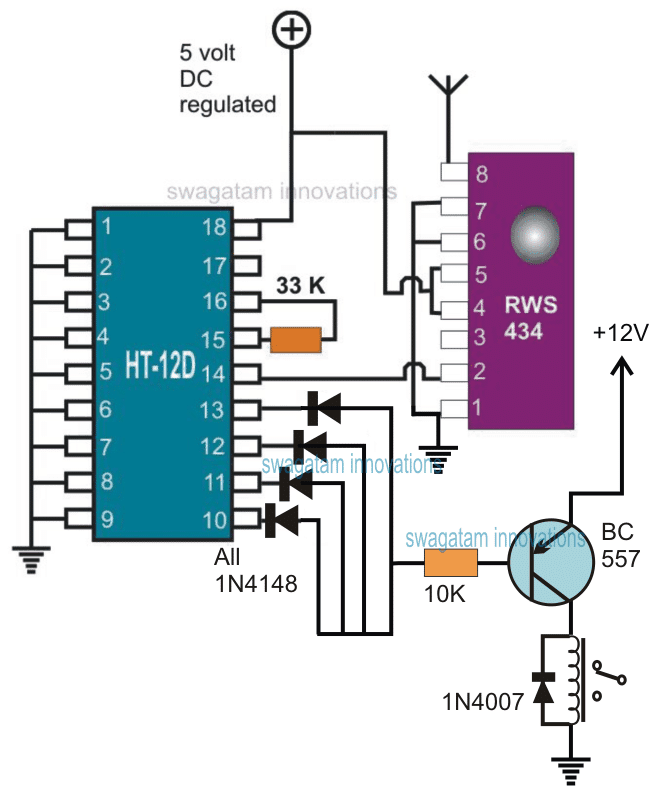 Alarme sem fio infravermelho remoto de 433 MHz 3 O Estágio do Receptor