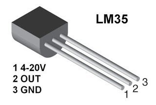 Pinagem LM35, folha de dados, circuito de aplicação 1 Especificações principais do LM35