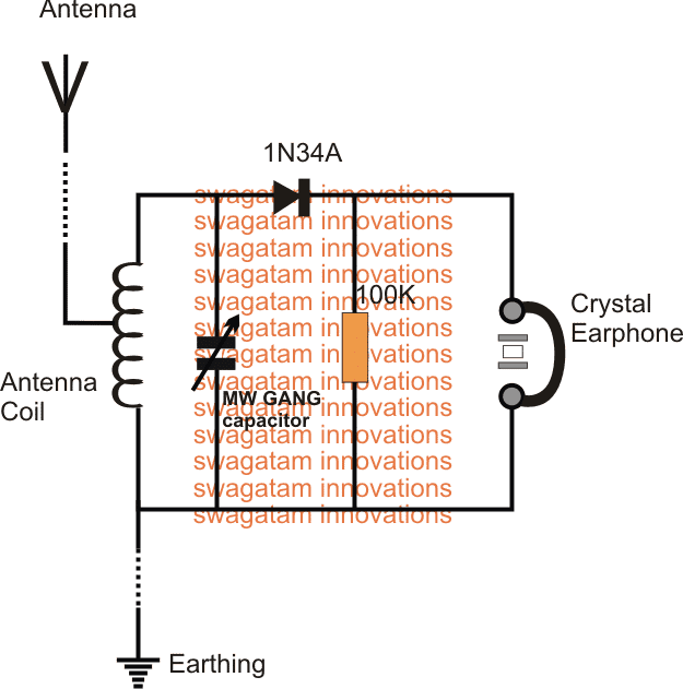 Um bom aterramento é crucial