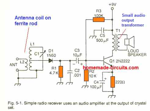 Adicionando um amplificador de áudio
