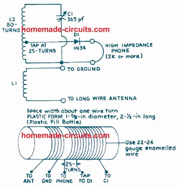 Detalhes Pictóricos de um Conjunto de Cristais