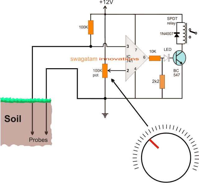 Como fazer um circuito testador de umidade do solo com um único IC 741 1 Operação do Circuito