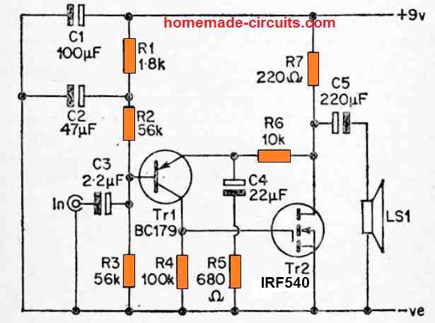 Melhorando o projeto acima