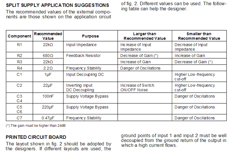 Construindo o Amplificador