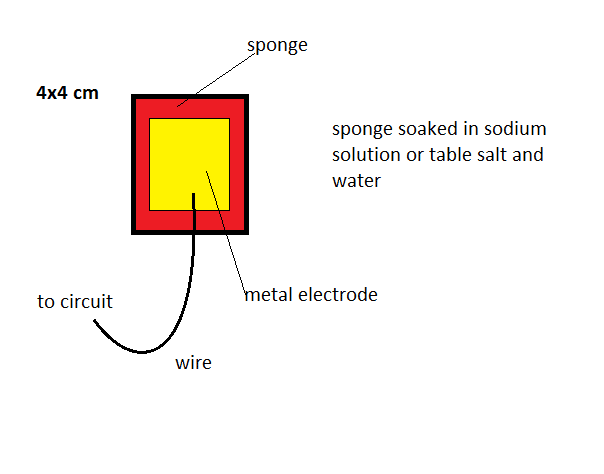 Diagrama de circuito